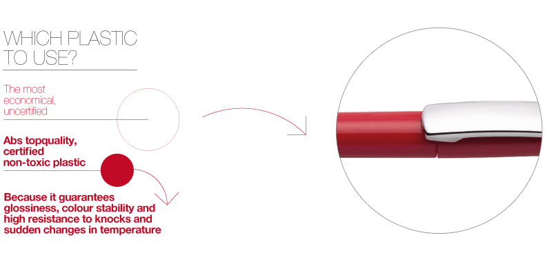 MAXEMA Pens (AMS-VI-CCR View) - Al Masam Stationery LLC