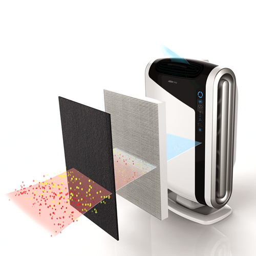 Fellowes Large Air Purifier Model - Dx95 - (FEL 9401501) - Al Masam Stationery LLC