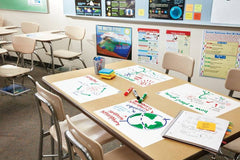 Post-it Dry Erase Surface + cloth free DEF4x3. 4 x 3 in (120 cm x 90 cm) - Al Masam Stationery LLC