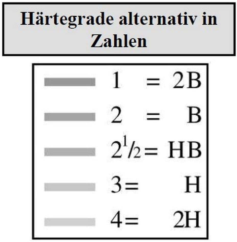 FABER-CASTELL GRIP PENCIL 2001 2H - Al Masam Stationery LLC
