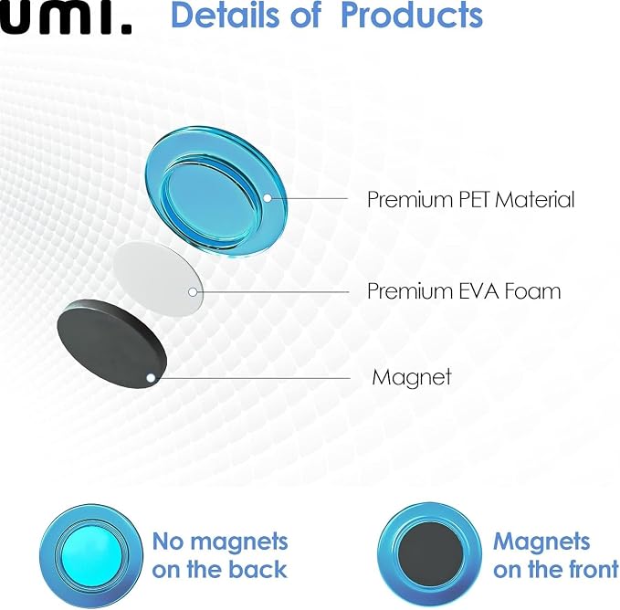Round Magnet 40 mm for Notices, Crafts and Organisation