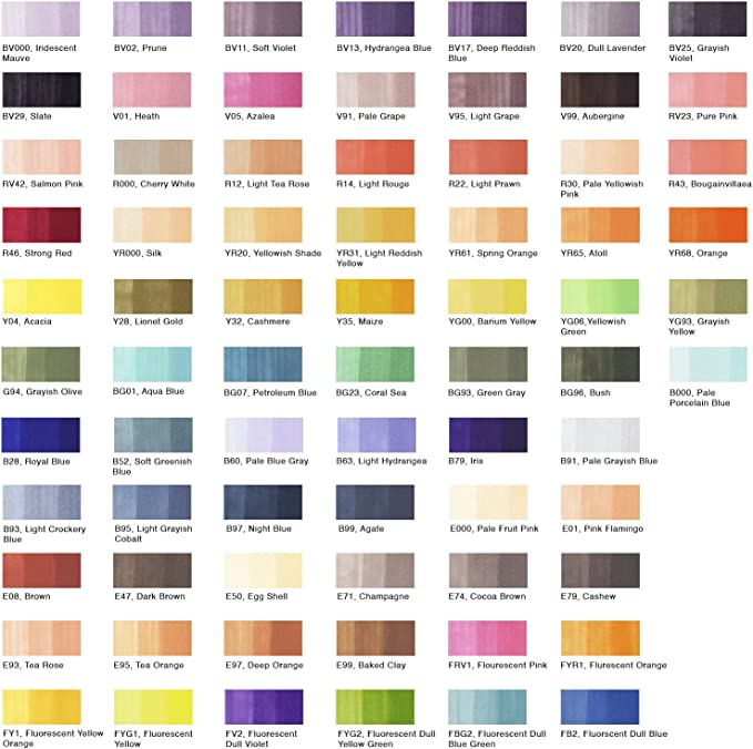 As an industry expert, I confidently present the Copic Marker 72pc Set 3. This set offers 72 high-quality markers for professional artists. With a broad spectrum of vibrant colors, this set allows for precise and seamless blending, making it an essential tool for any artist seeking to elevate their work.