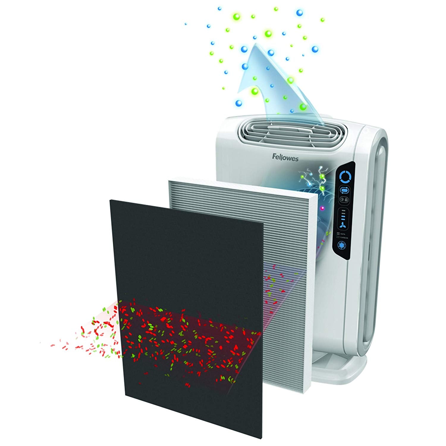 Fellowes Aeramax Baby Air Purifier Model - Db55 - Al Masam Stationery LLC