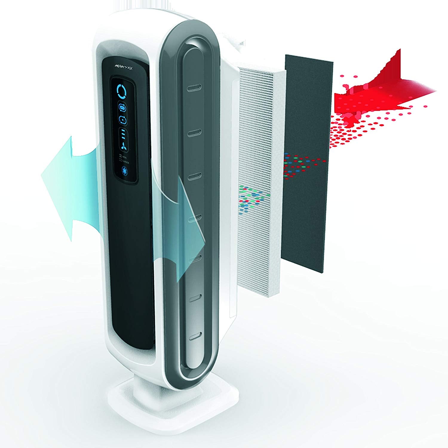 Fellowes Hepa Filiter - Small - For Model Db5 - Al Masam Stationery LLC