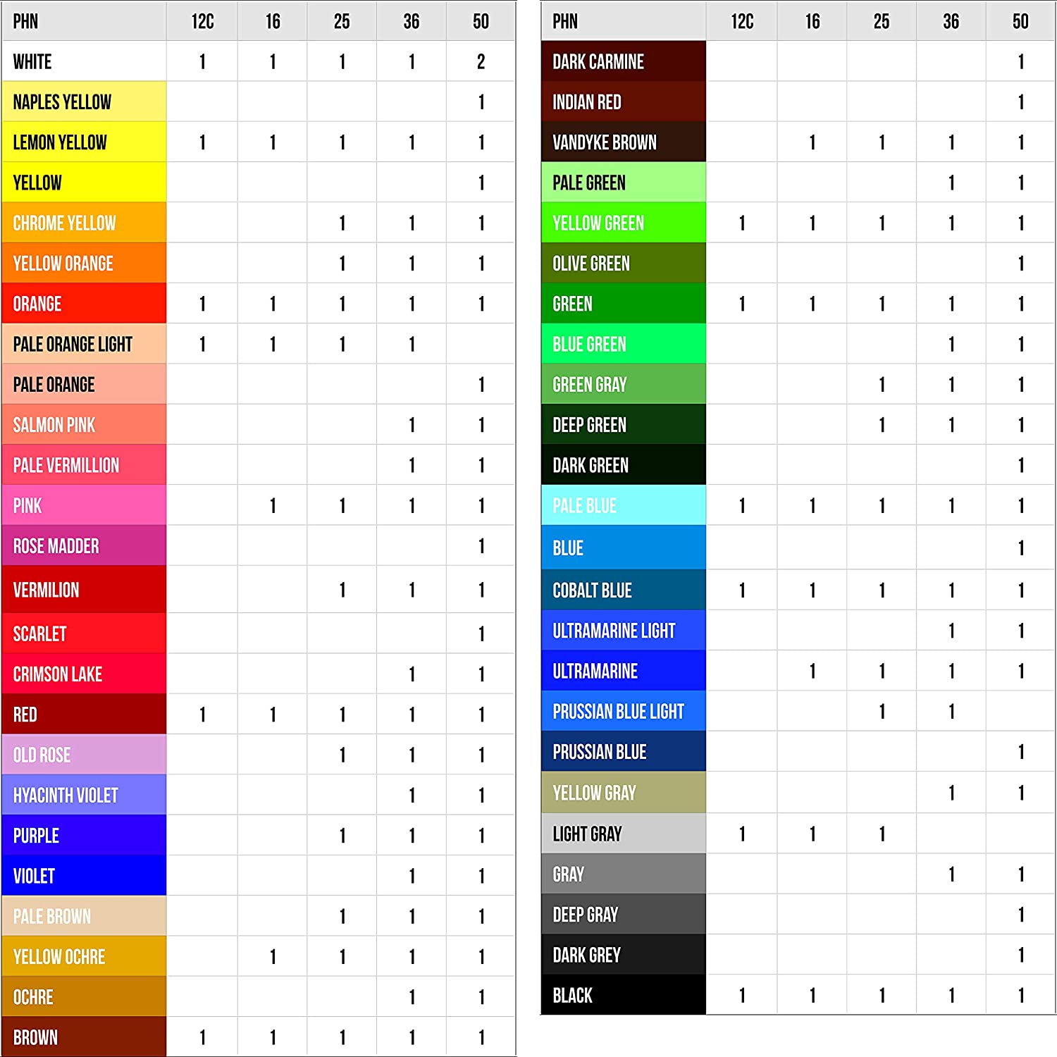 Pentel PHN-16AM Oil Pastel - Al Masam Stationery LLC