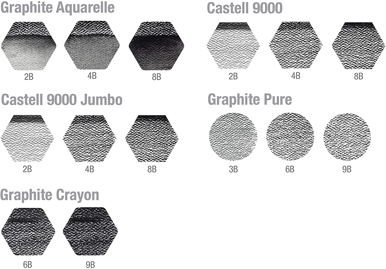 FABER-CASTELL PITT Graphite tin - Al Masam Stationery LLC