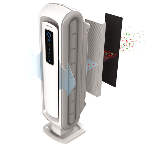 Fellowes Aeramax Baby Air Purifier Model - Db5 - Al Masam Stationery LLC