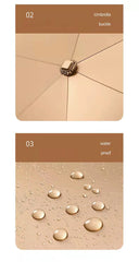 ELMAS New 6 Ribs Ultra-light Folding Umbrella for All - Al Masam Stationery LLC