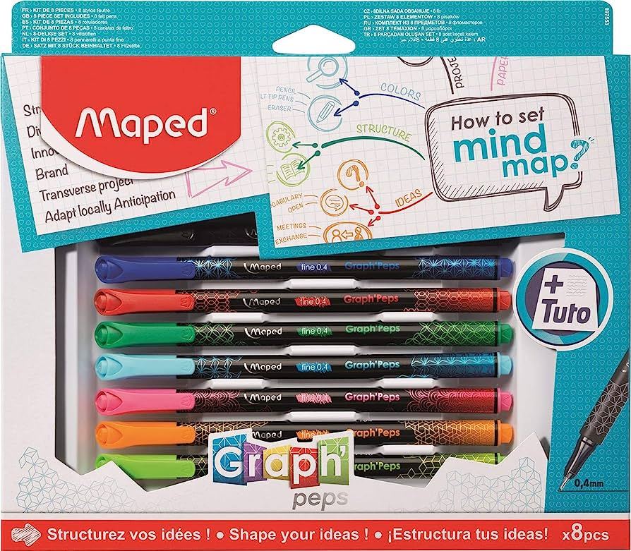 Maped How to Set Mind Map - Al Masam Stationery LLC Main image