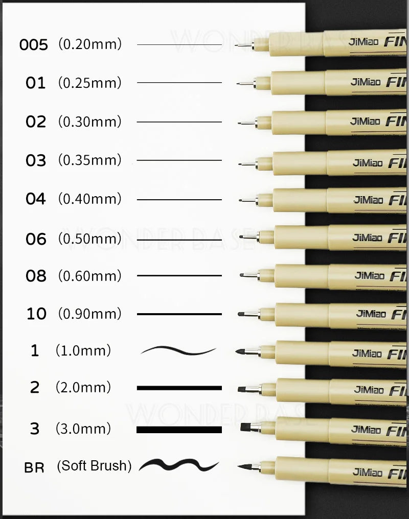 ELMAS 12 Nib Micron Ink Markers for Precision Art - Al Masam Stationery LLC