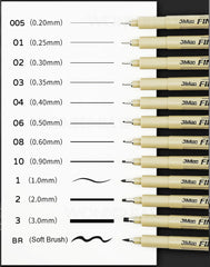 ELMAS 12 Nib Micron Ink Markers for Precision Art