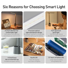 ELMAS Smart LED Desk Lamp - Eye-Caring Dimmable Light