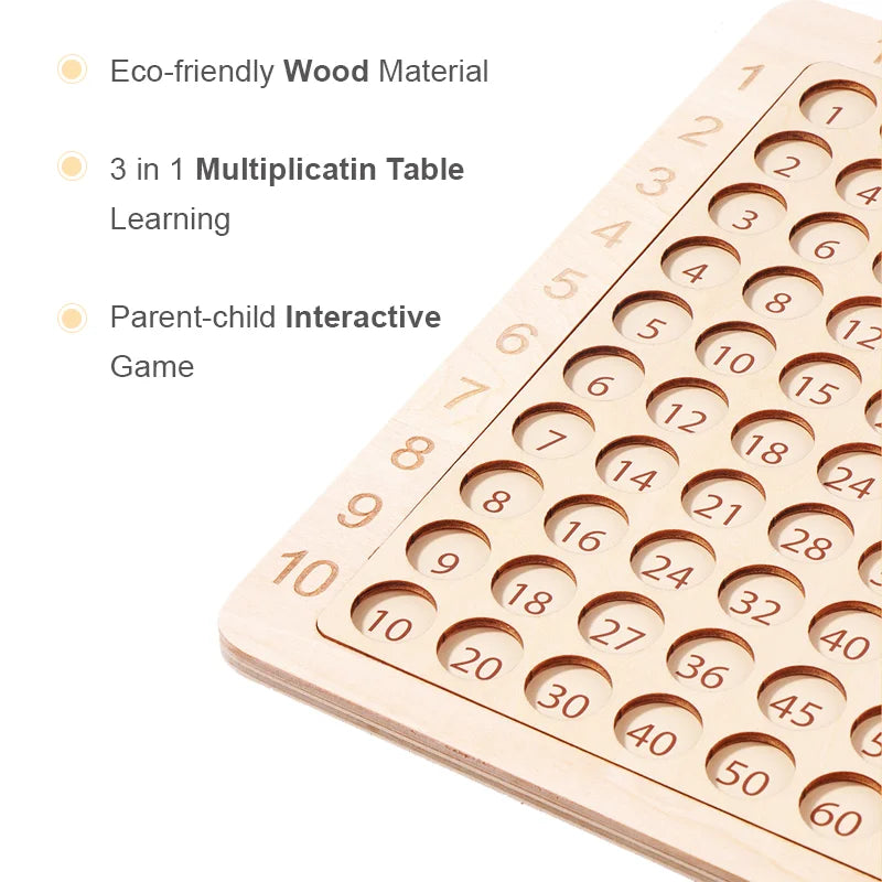 ELMAS - 99 Multiplication Board Game for Kids Learning - Al Masam Stationery LLC