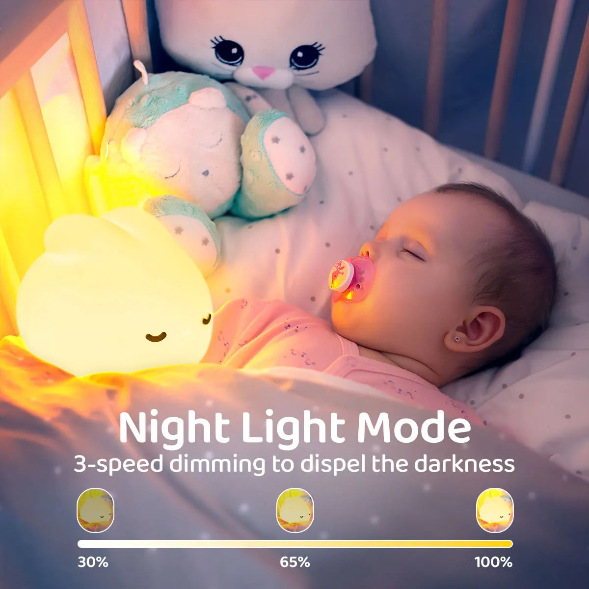 ELMAS Adorable Bunny Night Light for Kids' Rooms - Al Masam Stationery LLC