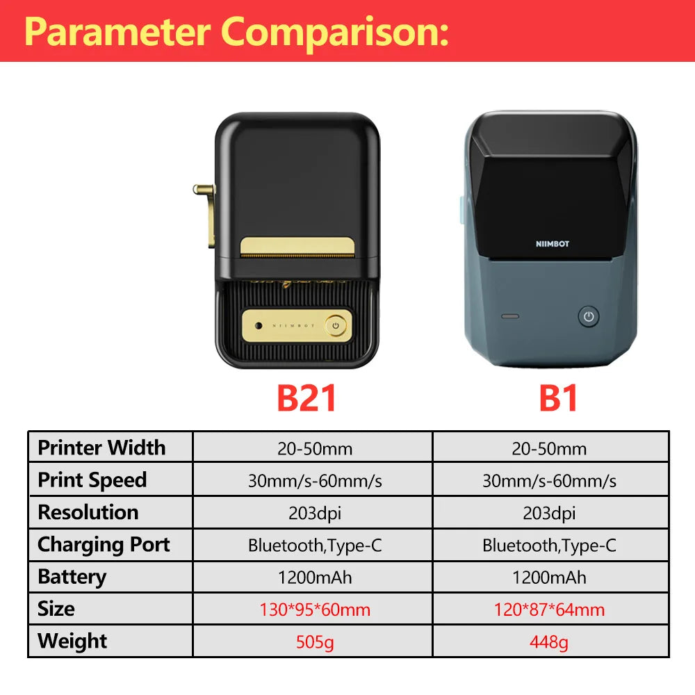 ELMAS Wireless Mini Thermal Label Printer for Home & DIY - Al Masam Stationery LLC