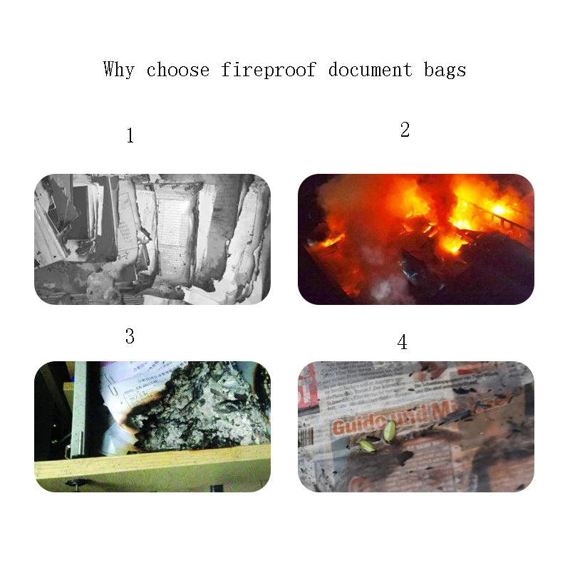 ELMAS Fireproof Waterproof Document Storage Organizer Bag - Al Masam Stationery LLC