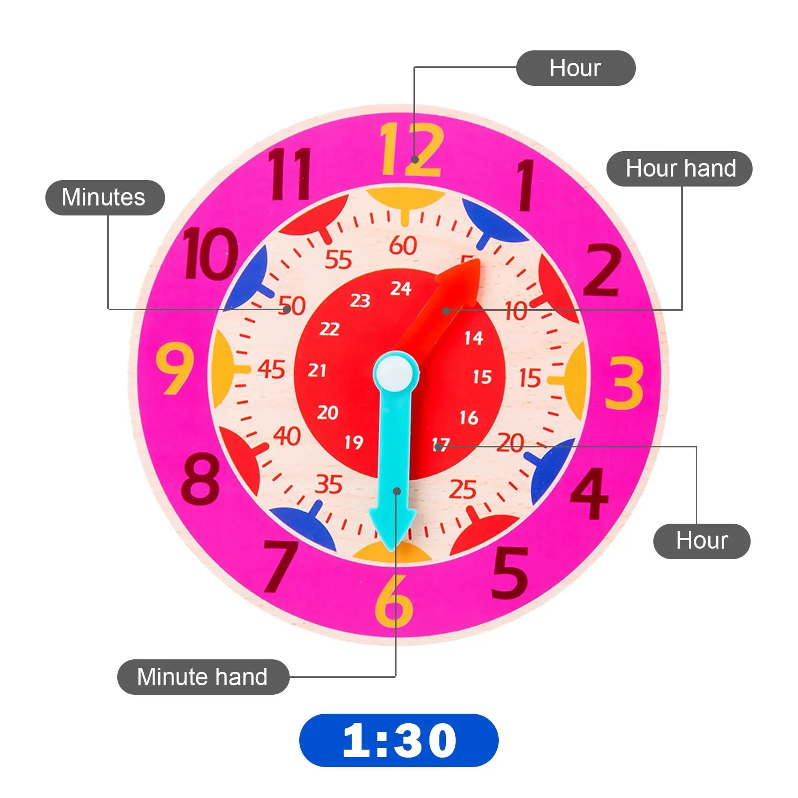 ELMAS Children Montessori Clock Jigsaw Toy for Teaching - Al Masam Stationery LLC
