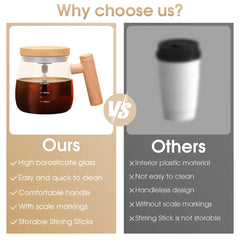 ELMAS Self Stirring Coffee Cup Electric Mixing Mug 400ml - Al Masam Stationery LLC