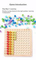 ELMAS - 99 Multiplication Board Game for Kids Learning