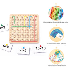 ELMAS - 99 Multiplication Board Game for Kids Learning