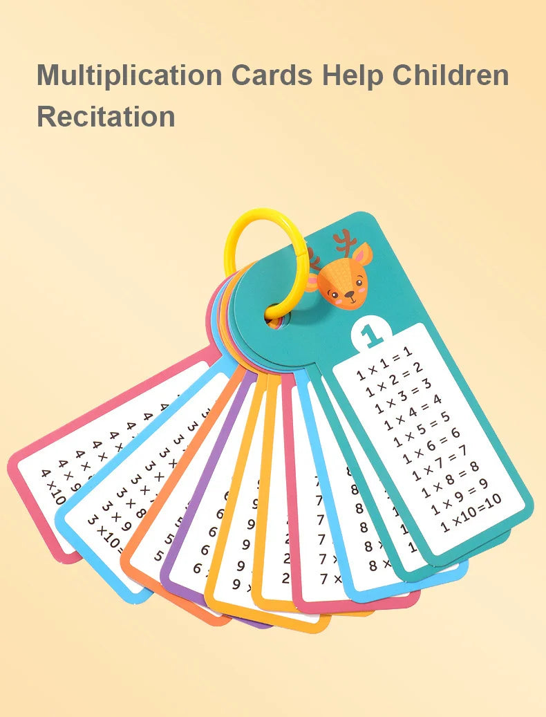 ELMAS - 99 Multiplication Board Game for Kids Learning - Al Masam Stationery LLC