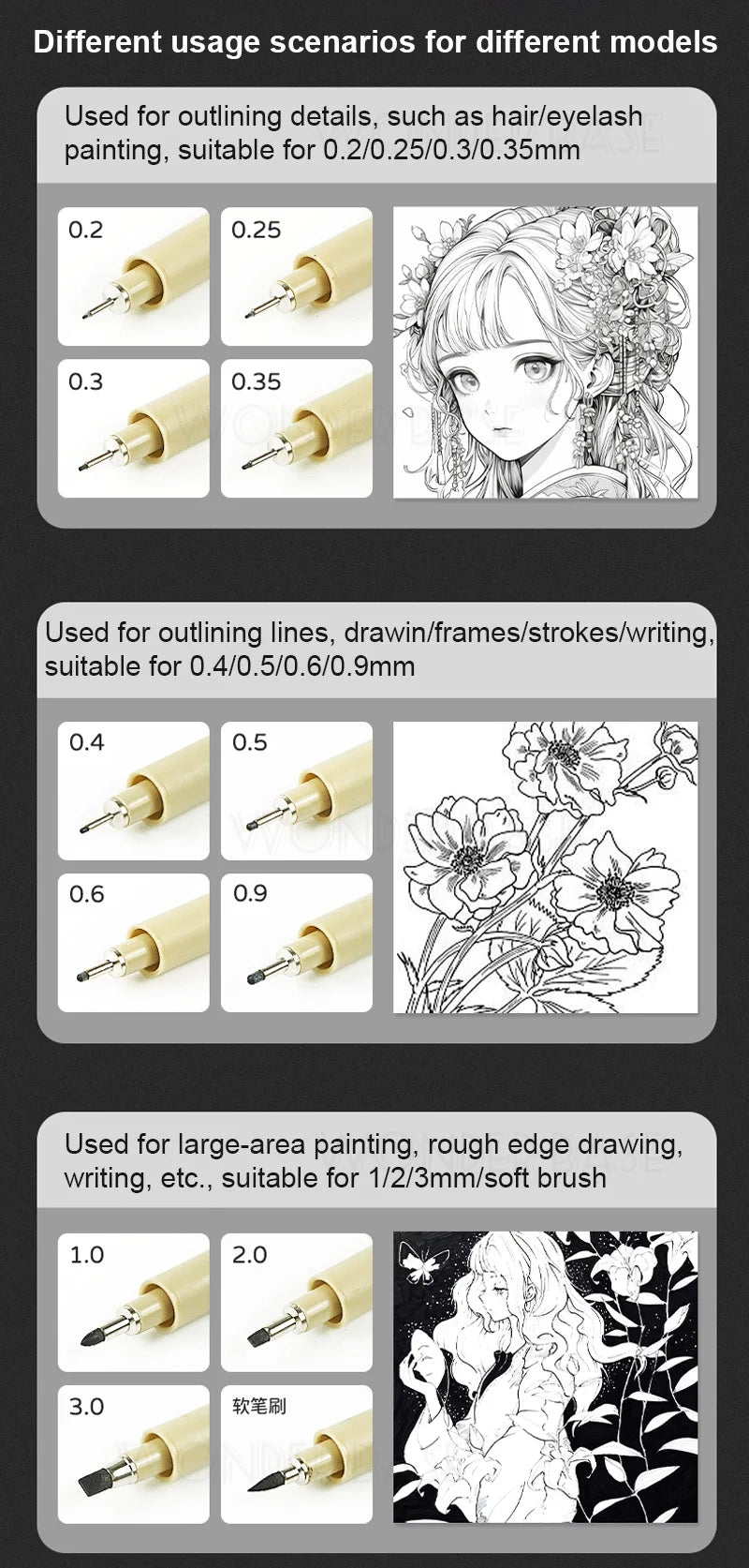 ELMAS 12 Nib Micron Ink Markers for Precision Art - Al Masam Stationery LLC