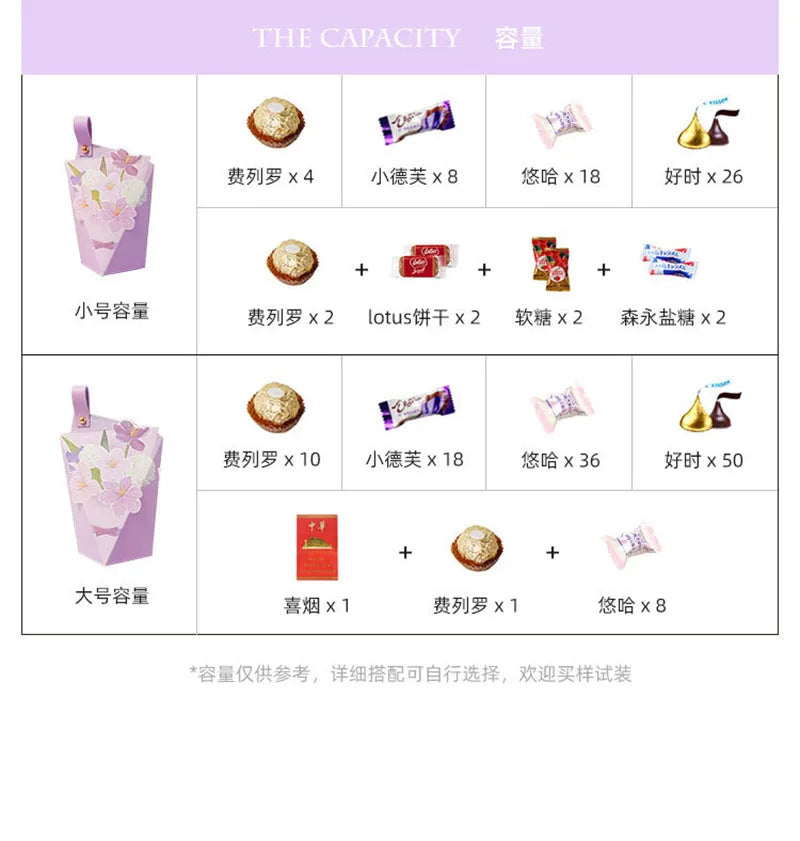 ELMAS High-End Candy Box Flower Chocolate Wedding Favor - Al Masam Stationery LLC