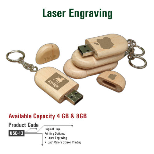 Wooden USBs Secondary image