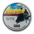 Fishing Line Wire - Al Masam Stationery LLC