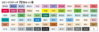 Copic Sketch Colors Sets B - Al Masam Stationery LLC