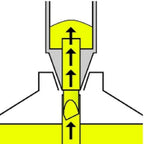 FABER-CASTELL Classic Highlighter - (FC154804) - Al Masam Stationery LLC