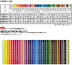 FABER-CASTELL Round Tin 36 Color (Fish) - Al Masam Stationery LLC