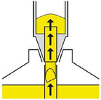 FABER-CASTELL Refill TEXTLINER 1549 yellow - Al Masam Stationery LLC