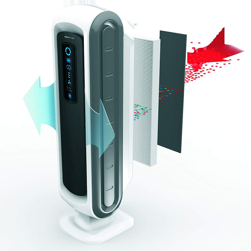 Fellowes Hepa Filiter - Small - For Model Db5 - Al Masam Stationery LLC