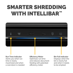 Fellowes Cross Cut Shredder Model - Lx200 - Al Masam Stationery LLC -  - 