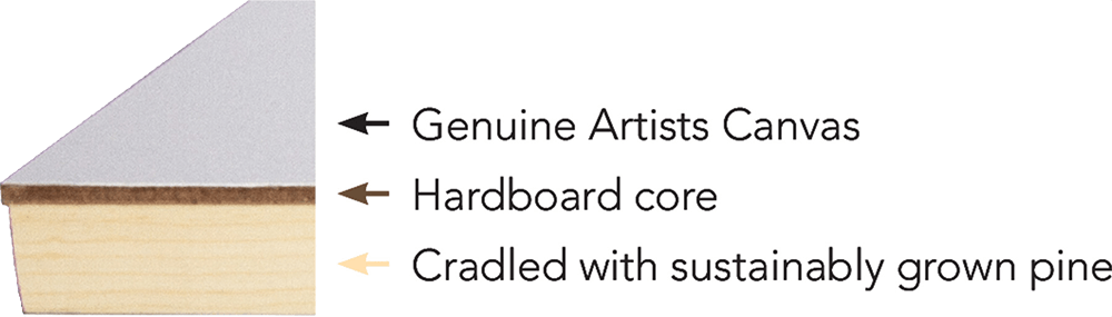 Fredrix CRADLED CANVAS BOARD STANDARD BAR 7/8" (12X16)" - Al Masam Stationery LLC