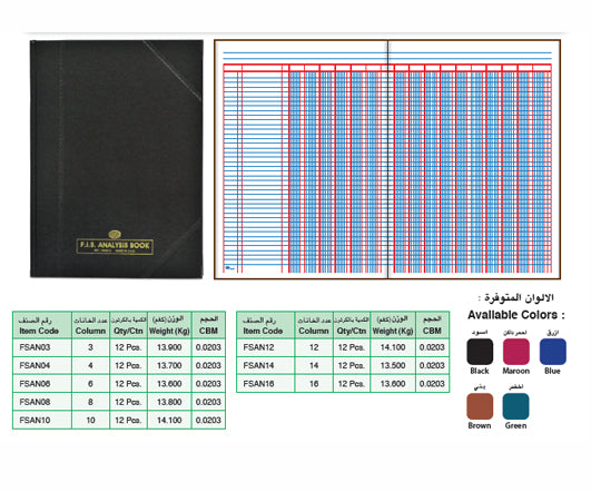 Analysis Book AN # 3 (FIS)
