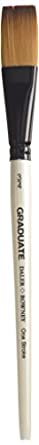 GRADUATE SYNTH ONE STROKE 3/4 - Al Masam Stationery LLC