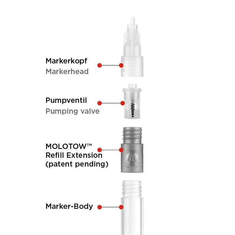 Molotow Refill Extension Starter Kit Softliner Secondary image