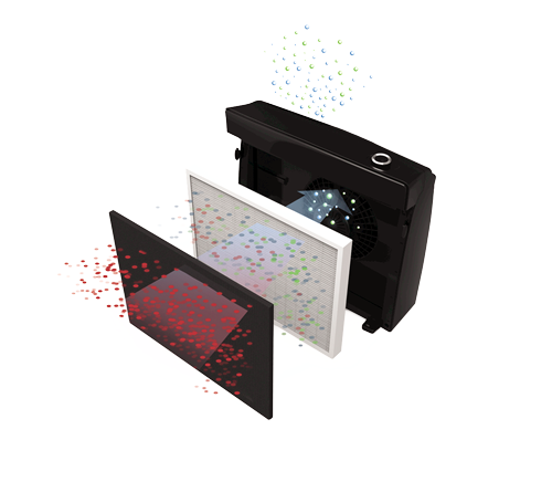 Fellowes Hepa Filiter - Pet - For Model Pt65 - Al Masam Stationery LLC