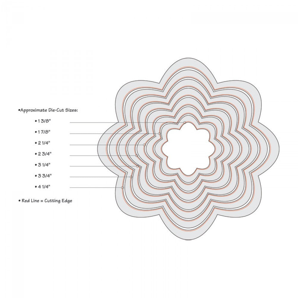 Framelits Die Set 7Pk Flowers - Al Masam Stationery LLC
