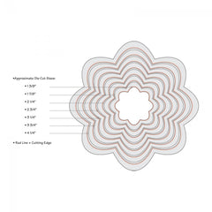 Framelits Die Set 7Pk Flowers - Al Masam Stationery LLC